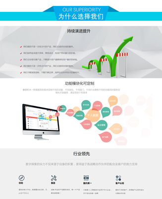 【云&middot;企業官網】快速建站,客戶管理,客戶營銷!